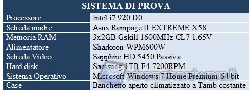 sistema_di_prova